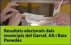 Eleccions