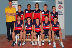 Plantilla de Mini Masculí A del CB Samà