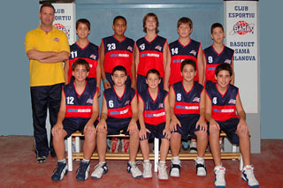 El mini Masculí A segueix invicte