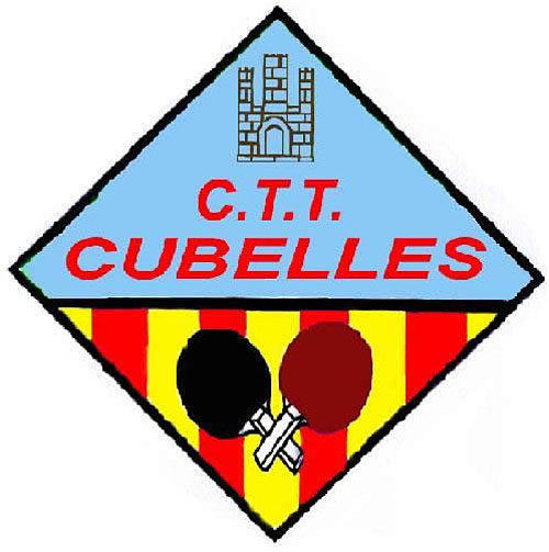 Escut del CTT Cubelles