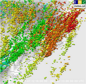 Meteocat. Llamps a terra detectats per la Xarxa de Detecció de Descàrregues Elèctriques
