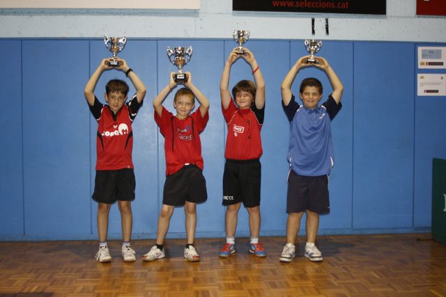 VD. Podi del Top benjamí