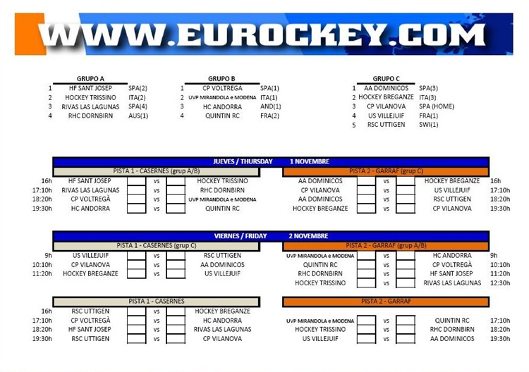 VD. Quadre amb els grups, emparellaments i horaris