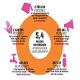 Setmana+de+la+Transpar%c3%a8ncia+d%27Interm%c3%b3n-Oxfam