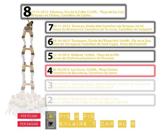 Cèsar Clerc. Cartell de la campanya dels Bordegassos per aquest tram final de temporada