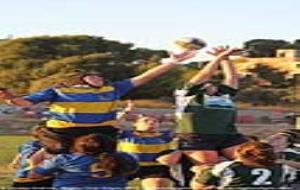 Femení del RC Sitges
