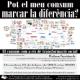 Confer%c3%a8ncia+%60Pot+el+meu+consum+marcar+la+difer%c3%a8ncia%3f%c2%b4