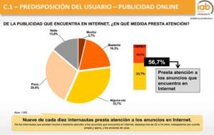 Els diaris digitals són els mitjans amb més credibilitat, segons un estudi d'IAB