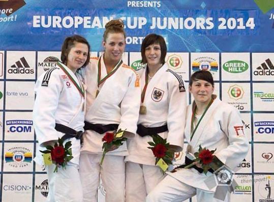Eix. European Cup Juniors 2014