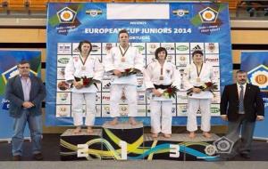 European Cup Juniors 2014