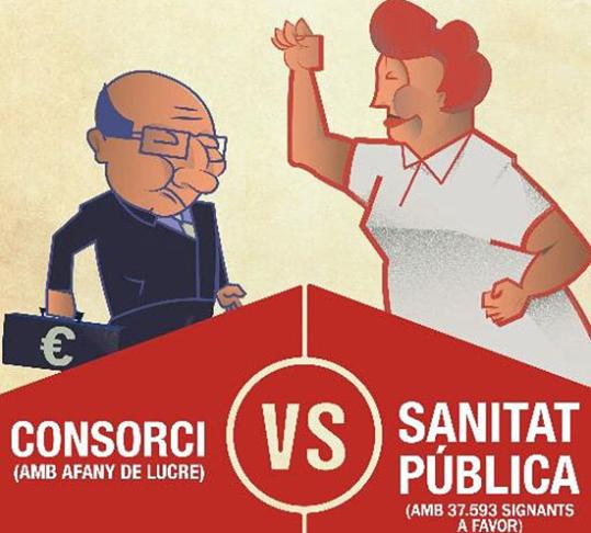 Eix. Imatge de la campanya a favor de la sanitat pública