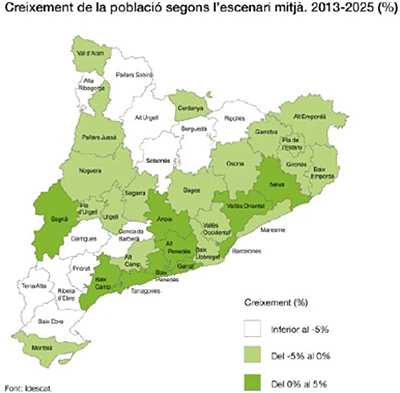 Eix. Informe de lIDESCAT