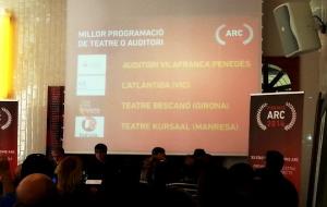 Ajuntament de Vilafranca. La programació de lAuditori de Vilafranca, nominada als premis ARC