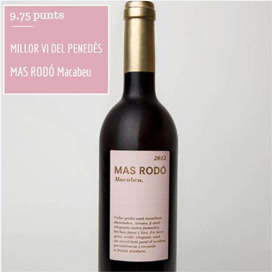 Eix. Mas Rodó Macabeu
