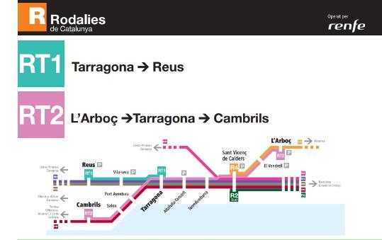 EIX. Rodalies de Tarragona