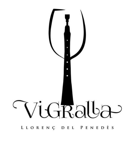 Vigralla