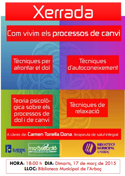 Xerrada Com vivim els processos de canvi