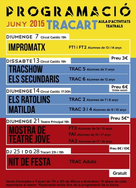 Fi de curs de Tracart