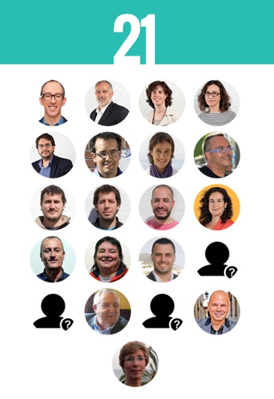 EIX. CiU guanya per primer cop a Sitges, que tindrà un ple molt fragmentat