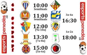 Horaris fase final