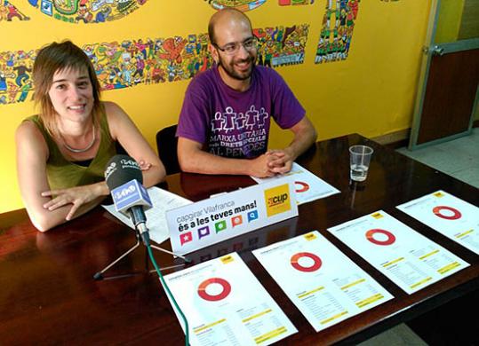 Imatge de la roda de premsa de la CUP de Vilafranca. Eix