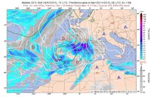 Previsió del JetStream per divendres 30 d'octubrePrevisió de pluja i pressió atmosfèrica prevista pel model GFS per dimarts 3 de novembre