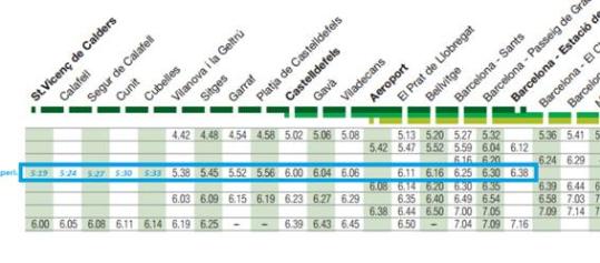 EIX. Rodalies incorpora un nou tren a primera hora del matí cap a Barcelona