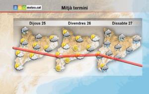 Arriba un episodi de precipitacions abundants de cara al cap de setmana. EIX