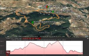 Circuit caminada 2016 de la Cursarroca