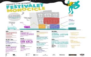 El Festivalet del Monocicle