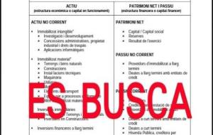 Examinats de selectivitat recullen firmes a Change.org per un examen d’Economia “extremadament difícil”. EIX