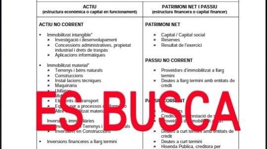 Examinats de selectivitat recullen firmes a Change.org per un examen d’Economia “extremadament difícil”. EIX