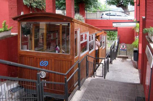 Funicular de Gelida. Eix