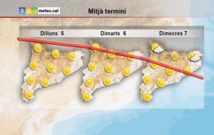 Temperatures de rècord al Penedès en ple setembre