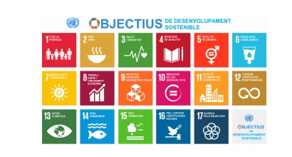 Exposició 45 Lineals sobre els Objectius del Desenvolupament Sostenible