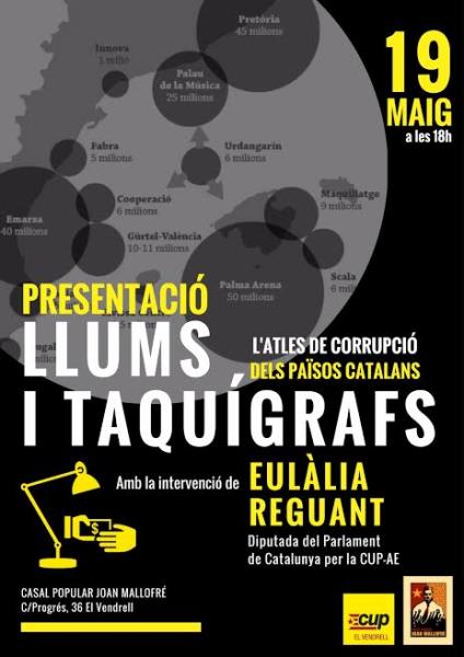 Presentació 