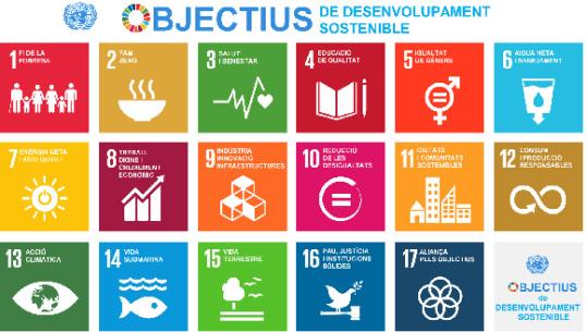 Transformant el món: els Objectius de Desenvolupament Sostenible de les Nacions Unides