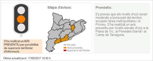 Alerta per la superació dels nivell d'ozó troposfèric al Penedès-Garraf . EIX