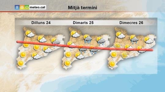 Alerta per tempestes fortes arreu de Catalunya. EIX