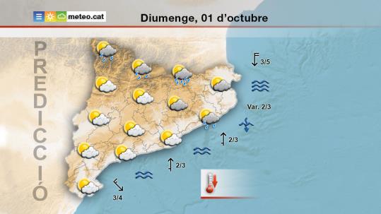 Cap de setmana amb variabilitat meteorològica. EIX