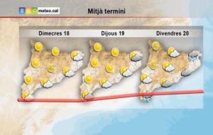 El Govern demana molta precaució davant la baixada de temperatures extremes els propers dies. EIX