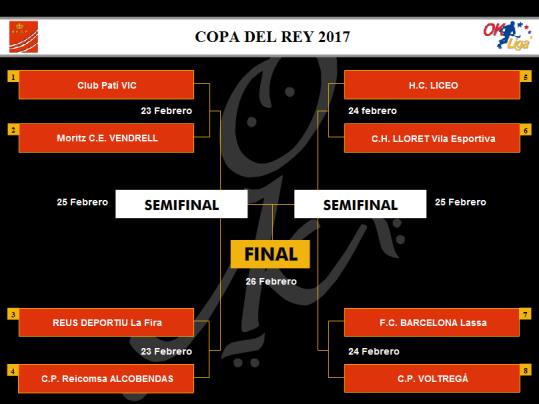 Fase Final de la Copa del Rei d'Hoquei Patins. Eix