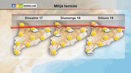 L'onada de calor es manté aquest divendres arreu del país i dissabte es concentrarà a Ponent i al nord-est. EIX