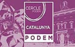 Podem Catalunya. Eix