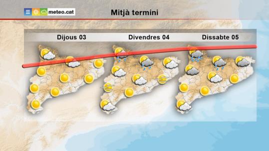 Protecció Civil demana extremar les precaucions demà per l'elevat risc d'incendi forestal i la intensa calor. EIX