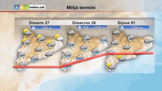 Activada l'alerta del pla Neucat davant l'episodi de nevades que s'inicia aquest migdia. EIX