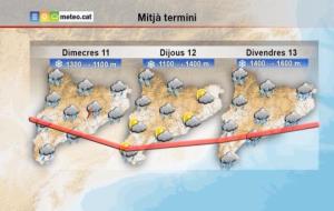 Alerta per la previsió de pluges intenses a partir del vespre sobretot a les comarques de Girona i Barcelona. Meteocat