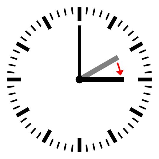 Aquest diumenge a la matinada entra en vigor l'horari d'estiu i els rellotges s'hauran d'avançar una hora. EIX