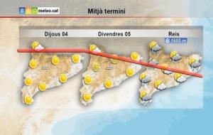 Els Reis portaran canvis meteorològics. EIX