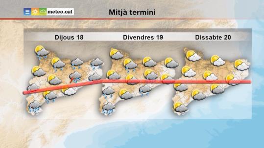 En prealerta el pla per ventades al litoral des de dijous al matí fins divendres. Meteocat